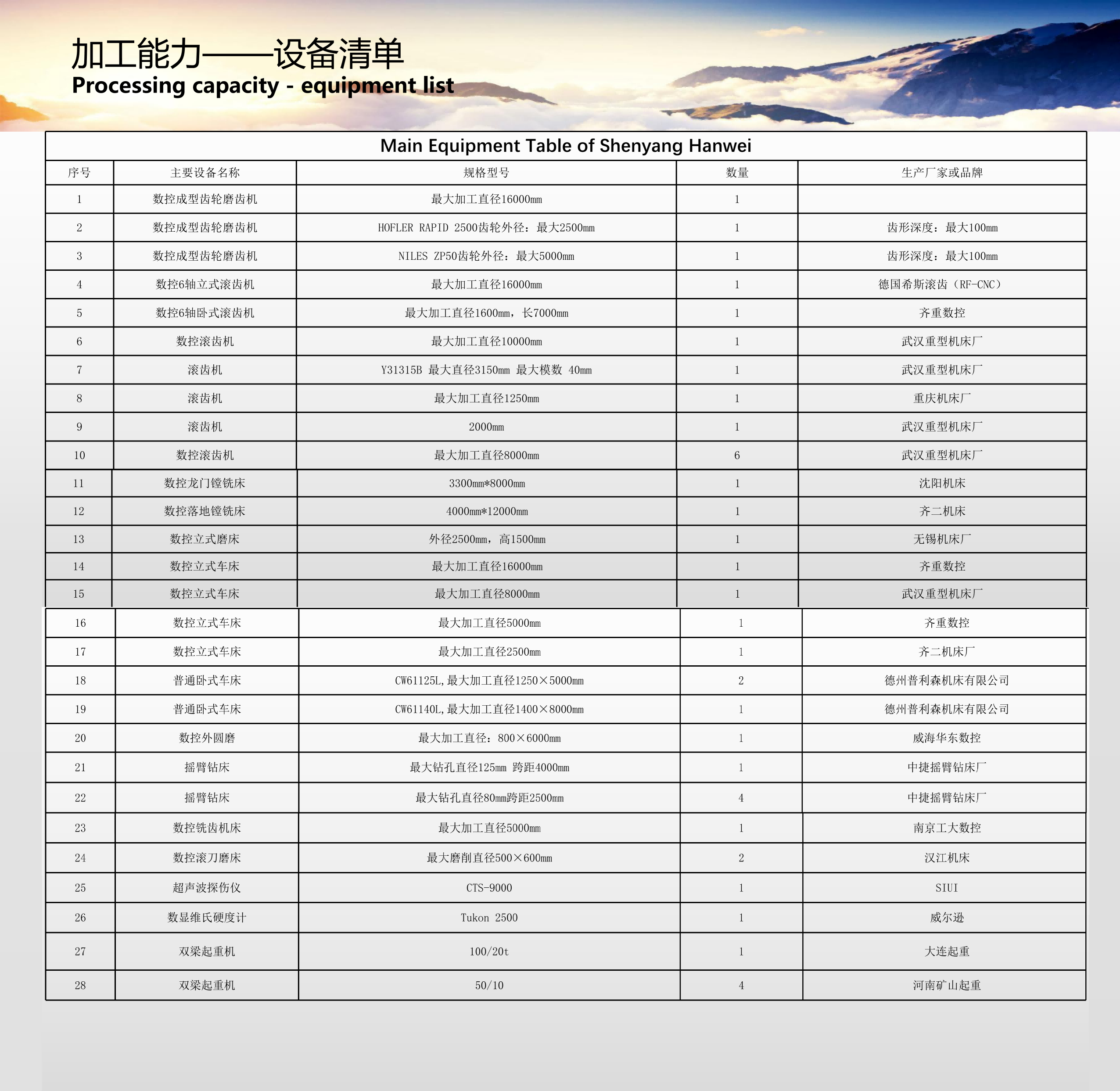 公司简介2024-05-20_06.png